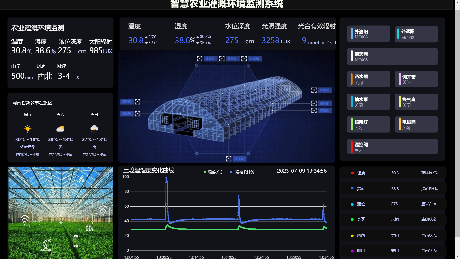20_嵌入式大赛网页web界面设计