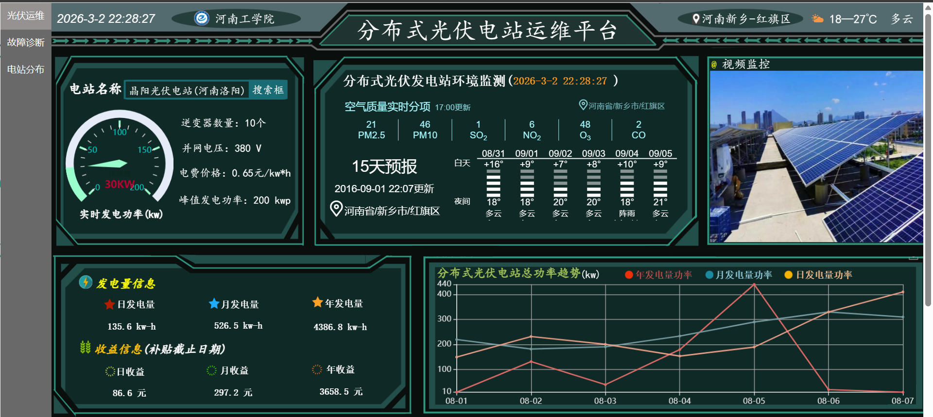 22_光伏电站运维平台设计
