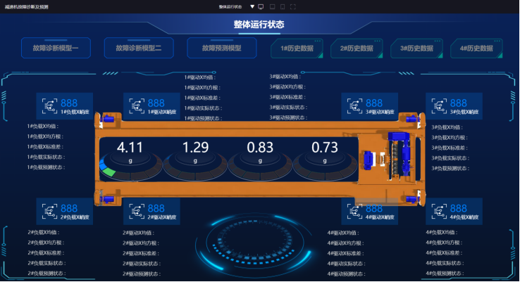 23_卫华集团校企合作项目设计